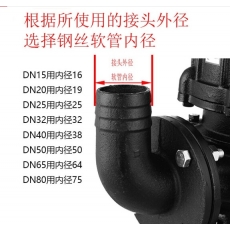 庄博三相不锈钢无堵塞泥浆污水电泵220V